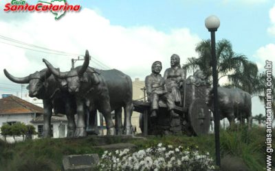 Monumento aos Imigrantes