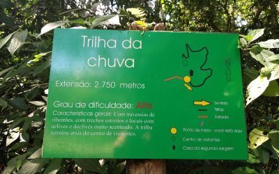 Trilha da Chuva