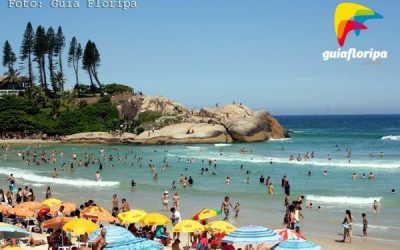 Praia da Joaquina